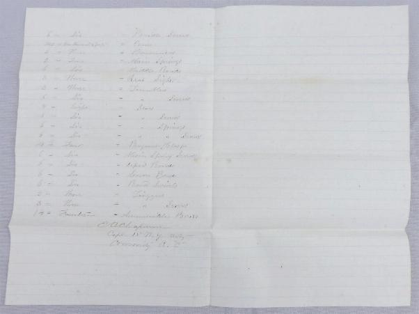 10th New York Artillery, 1863 Hand Written Ordnance Document  