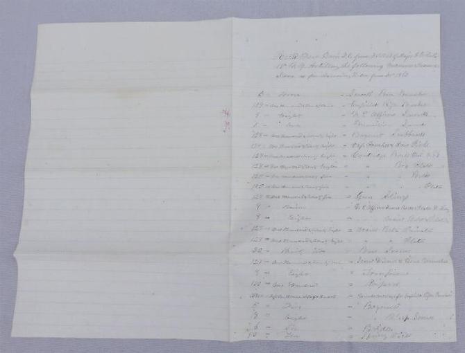 10th New York Artillery, 1863 Hand Written Ordnance Document  